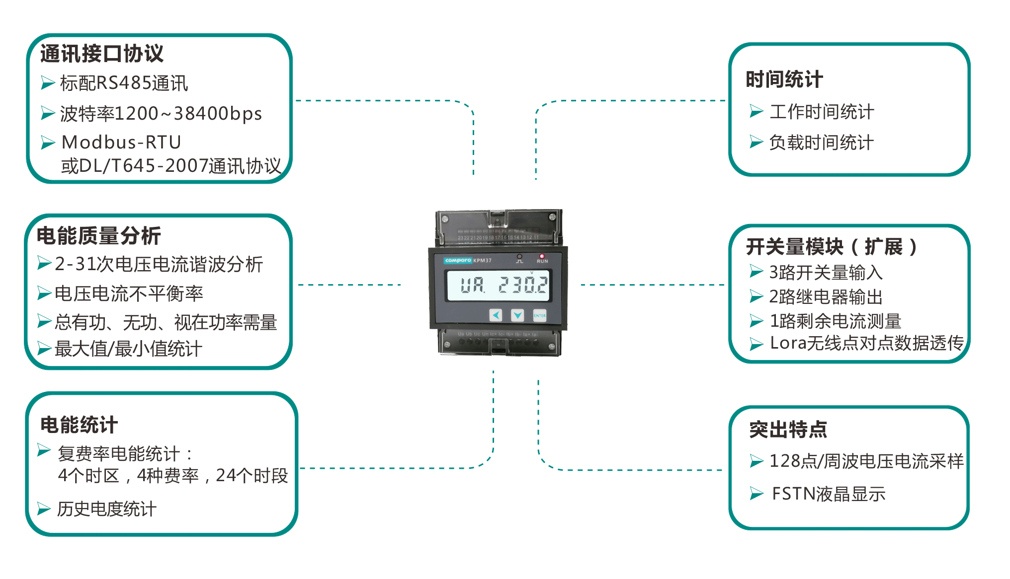 說明: http://www.urhra1024.cn/uploads/allimg/191011/1-191011192320J9.png