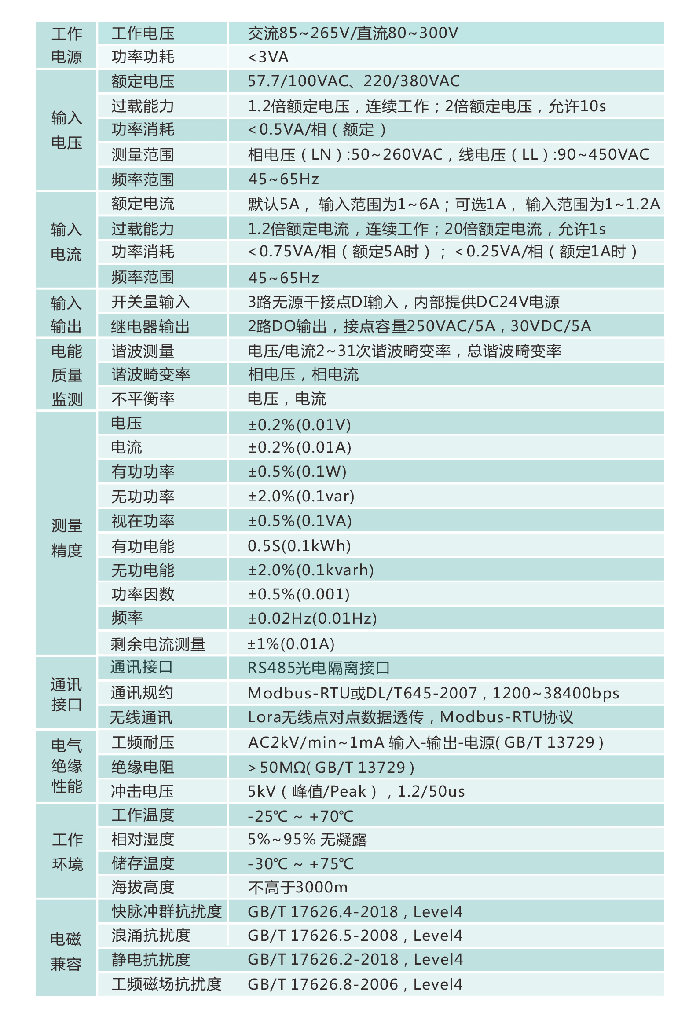 說明: http://www.urhra1024.cn/uploads/allimg/191011/1-191011192506131.png